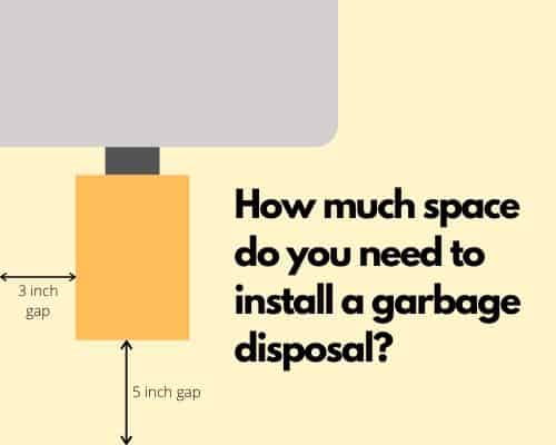How much space do you need to install a garbage disposal?